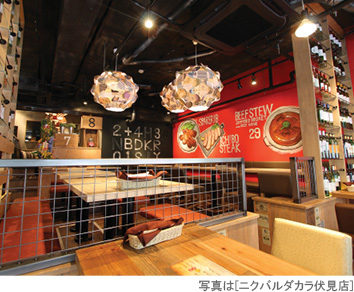店舗イメージ